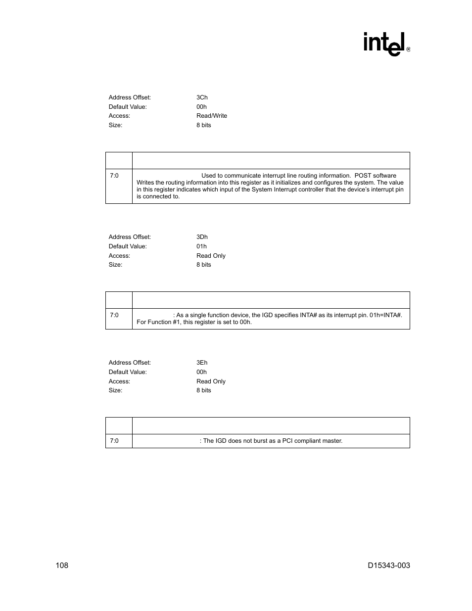 16 intrline - interrupt line register (device #2), 17 intrpin - interrupt pin register (device #2), 18 mingnt - minimum grant register (device #2) | Intel D15343-003 User Manual | Page 108 / 166