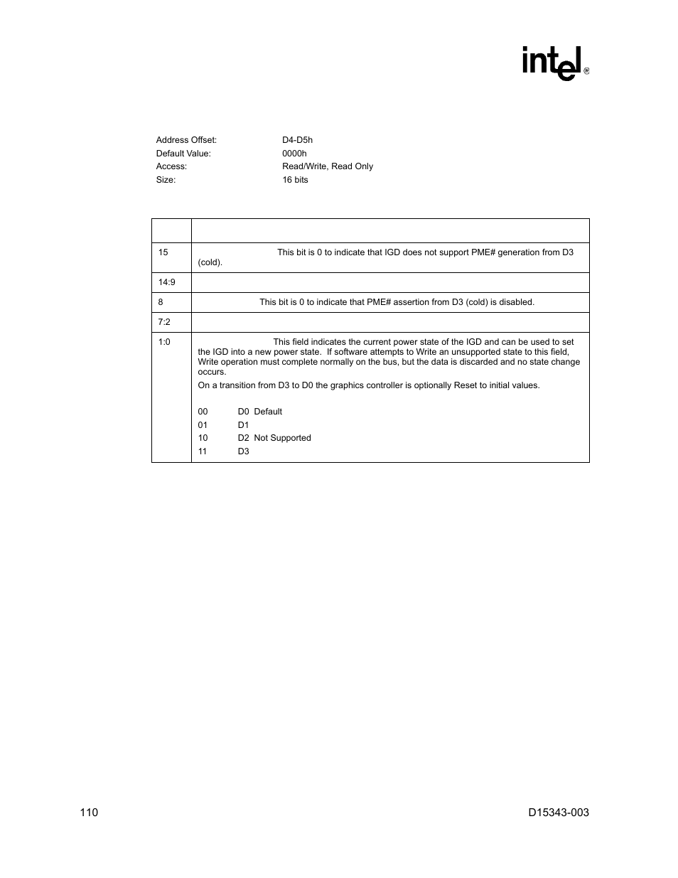 Intel D15343-003 User Manual | Page 110 / 166