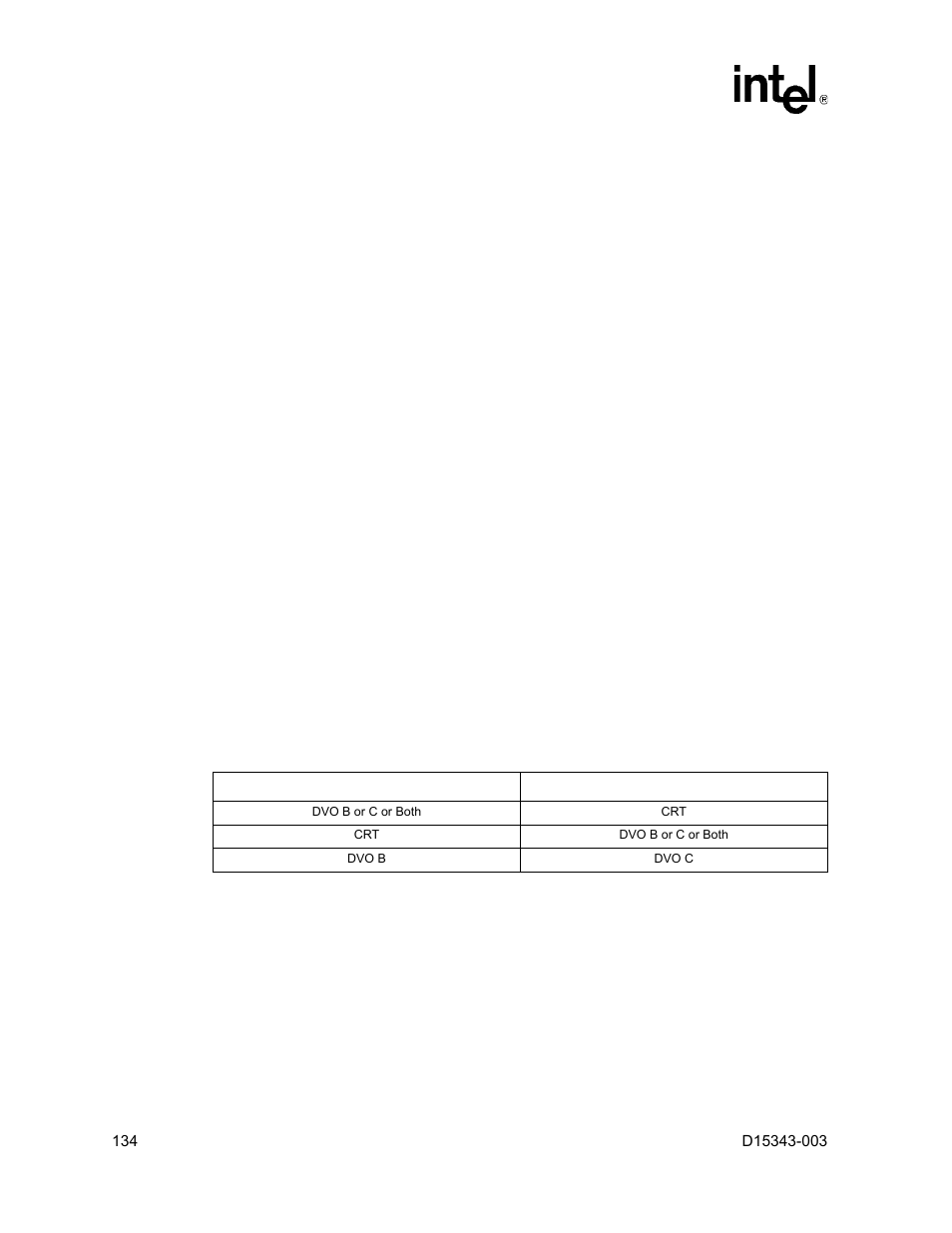 5 planes and engines, 6 hardware cursor plane (native graphic mode only), Planes and engines | Hardware cursor plane (native graphic mode only) | Intel D15343-003 User Manual | Page 134 / 166