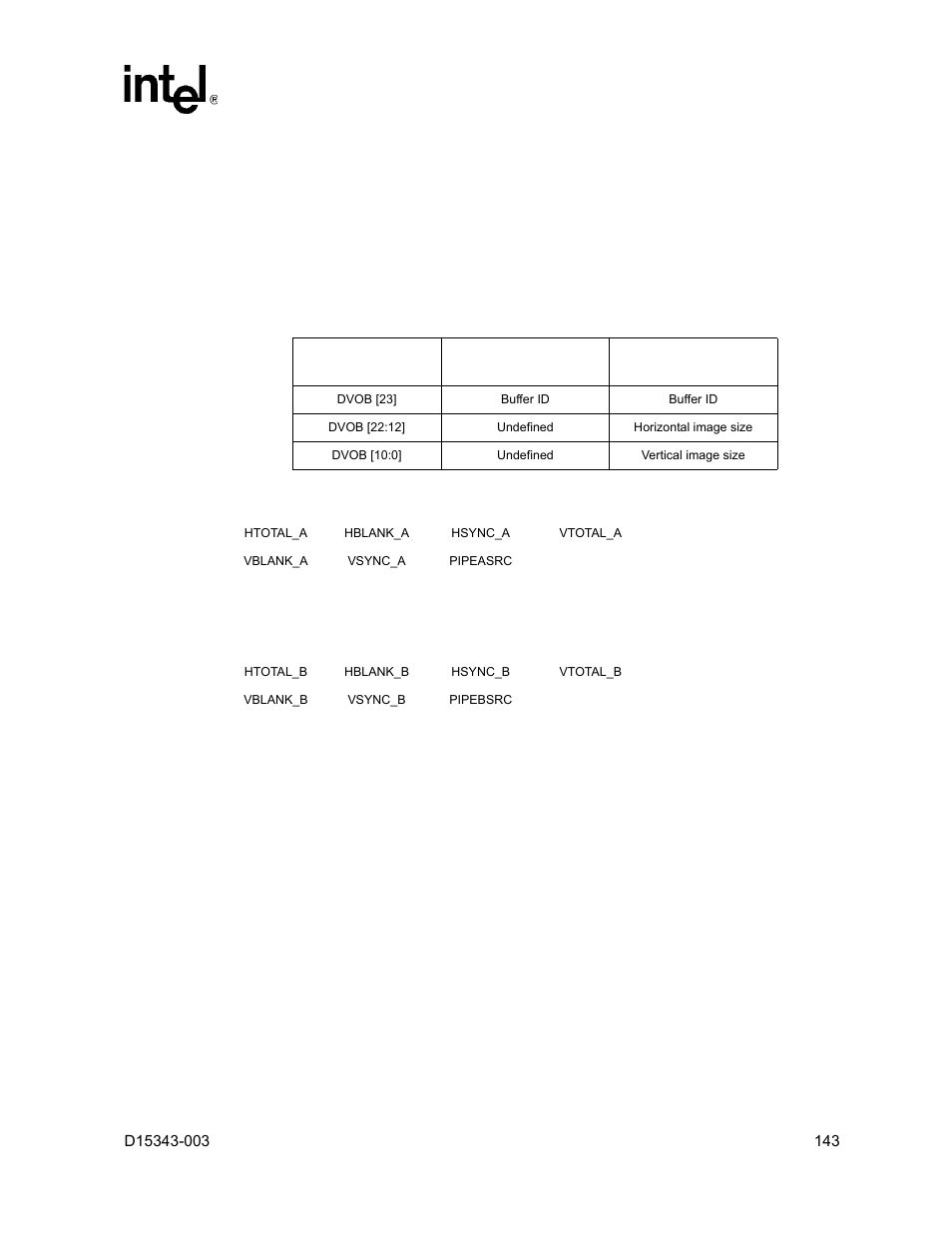 4 interlace support for video overlay window, Interlace support for video overlay window, 32 dvo control data bits | Intel D15343-003 User Manual | Page 143 / 166