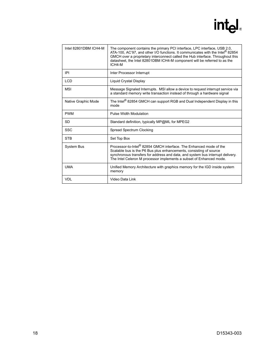 Intel D15343-003 User Manual | Page 18 / 166