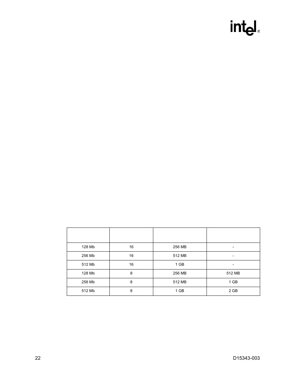 2 processor host interface, 3 gmch system memory interface, Processor host interface | Gmch system memory interface, Ddr sdram memory capacity | Intel D15343-003 User Manual | Page 22 / 166