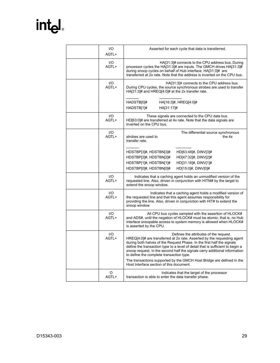 Intel D15343-003 User Manual | Page 29 / 166