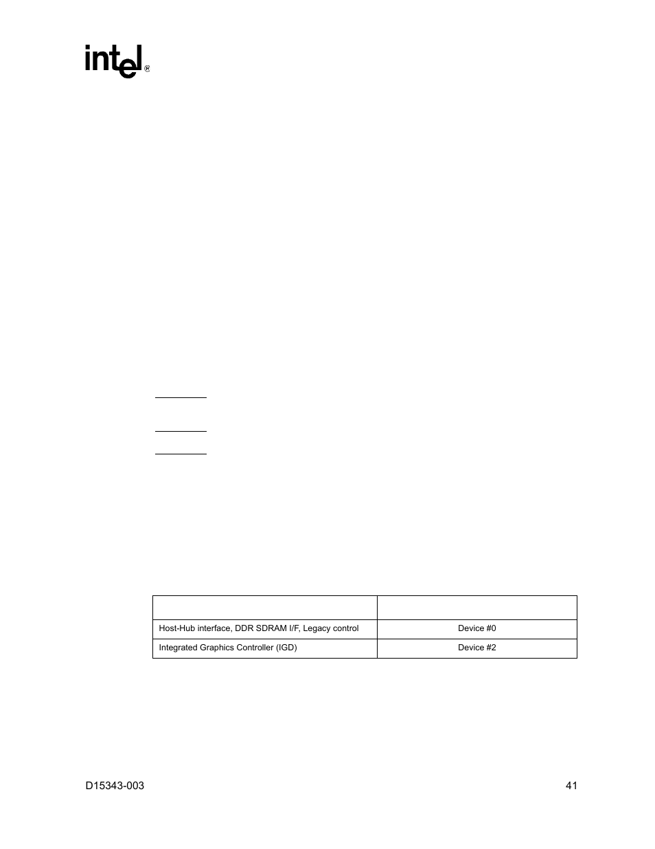 0 register description, Register description, 15 device number assignment | Intel D15343-003 User Manual | Page 41 / 166