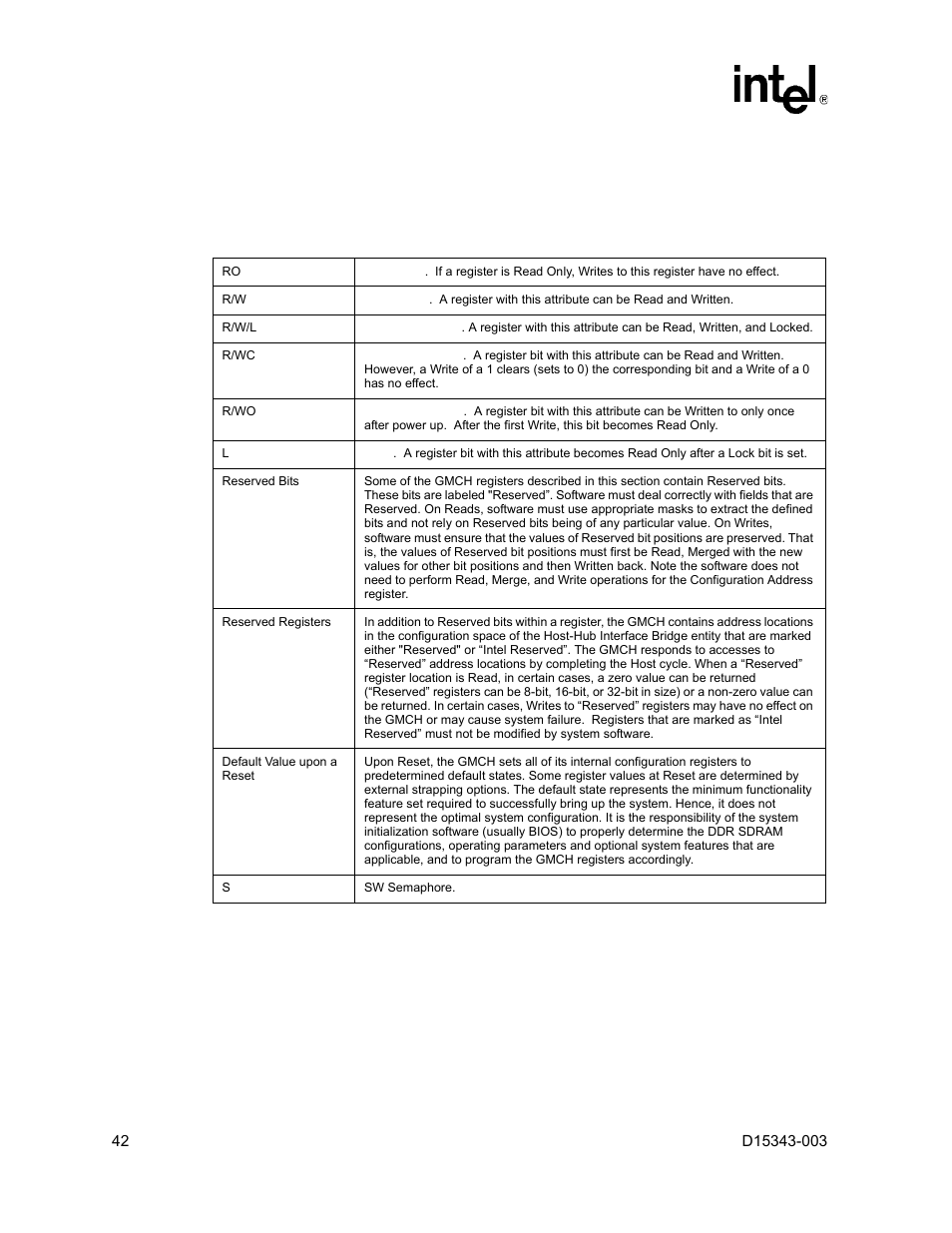 2 nomenclature for access attributes, Nomenclature for access attributes, 16 nomenclature for access attributes | Intel D15343-003 User Manual | Page 42 / 166