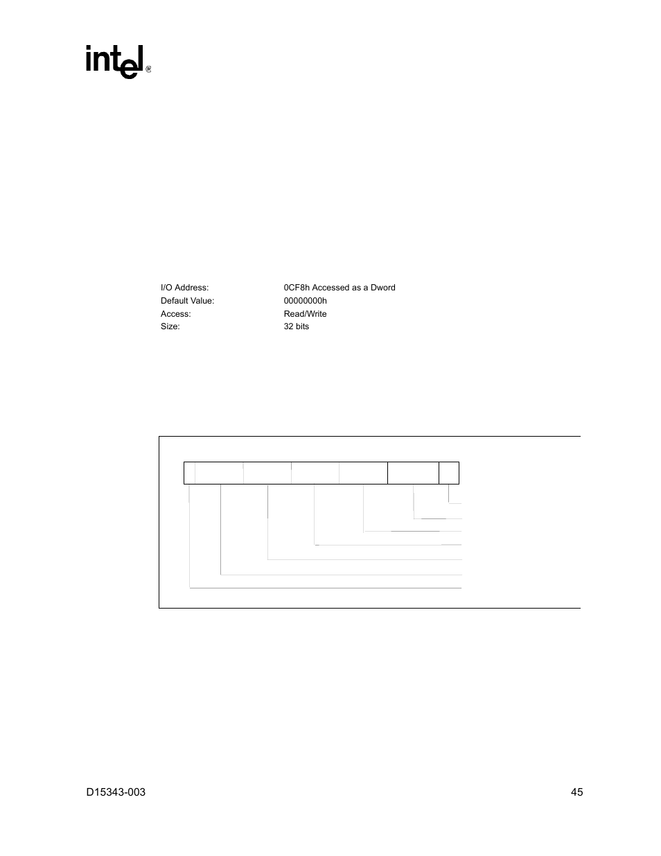 6 i/o mapped registers, 1 config_address - configuration address register, I/o mapped registers 4.6.1 | Config_address – configuration address register, Configuration address register | Intel D15343-003 User Manual | Page 45 / 166