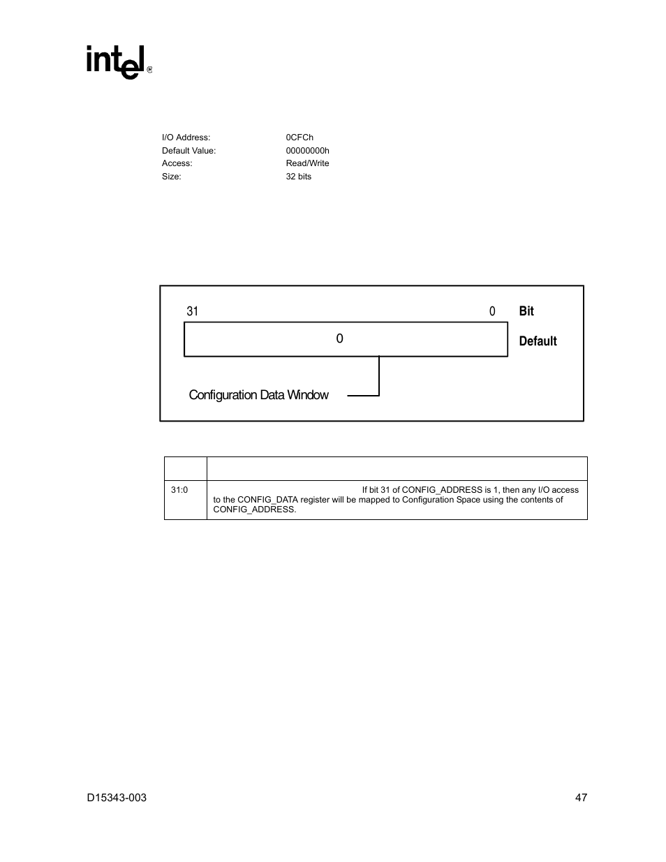 2 config_data - configuration data register, Config_data – configuration data register, Configuration data register | 31 0 bit default | Intel D15343-003 User Manual | Page 47 / 166