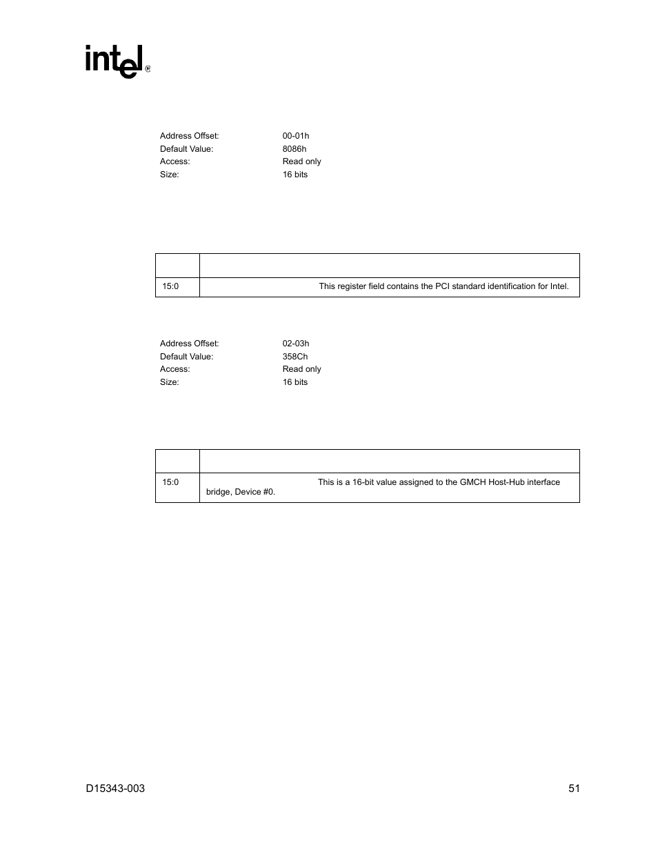 1 vid - vendor identification register, 2 did - device identification register, Vid – vendor identification register | Did – device identification register, 1 vid – vendor identification register, 2 did – device identification register | Intel D15343-003 User Manual | Page 51 / 166