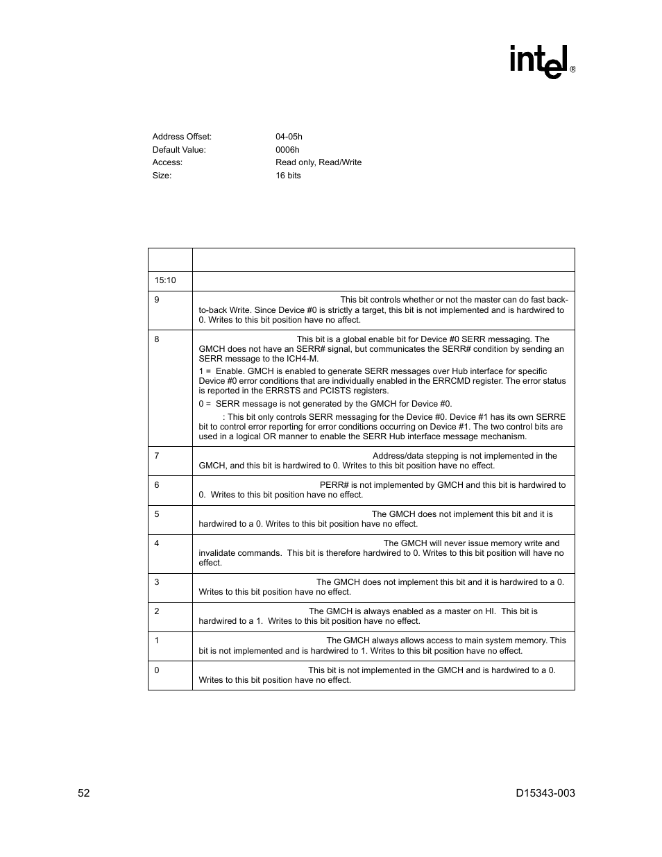 3 pcicmd - pci command register, Pcicmd – pci command register, 3 pcicmd – pci command register | Intel D15343-003 User Manual | Page 52 / 166
