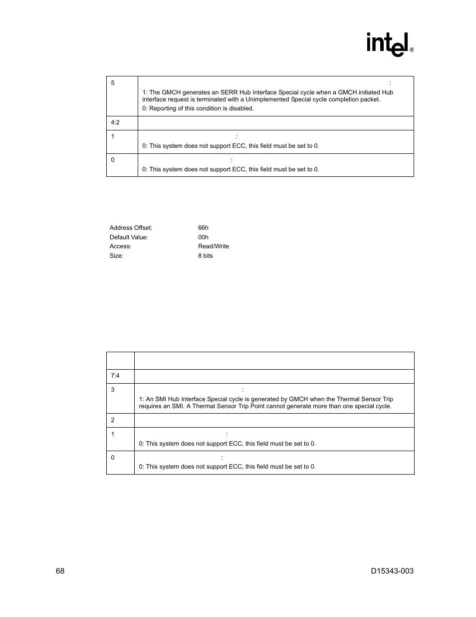 22 smicmd - smi error command register (device #0), 22 smicmd – smi error command register (device #0) | Intel D15343-003 User Manual | Page 68 / 166
