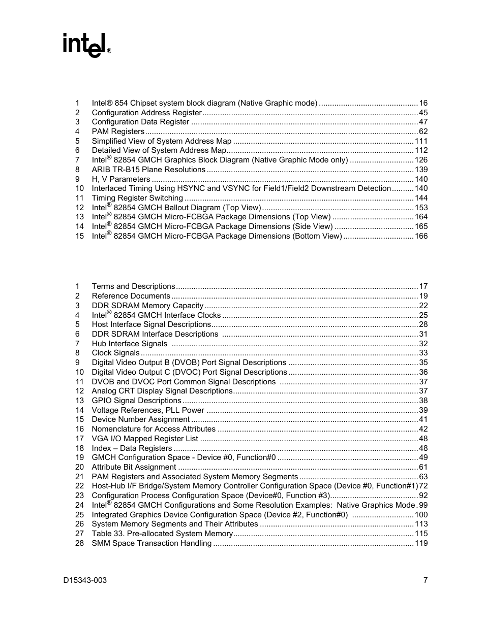 Figures, Tables | Intel D15343-003 User Manual | Page 7 / 166