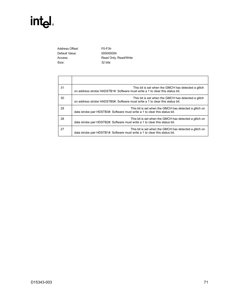 Intel D15343-003 User Manual | Page 71 / 166