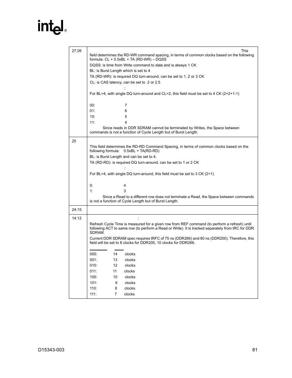Intel D15343-003 User Manual | Page 81 / 166