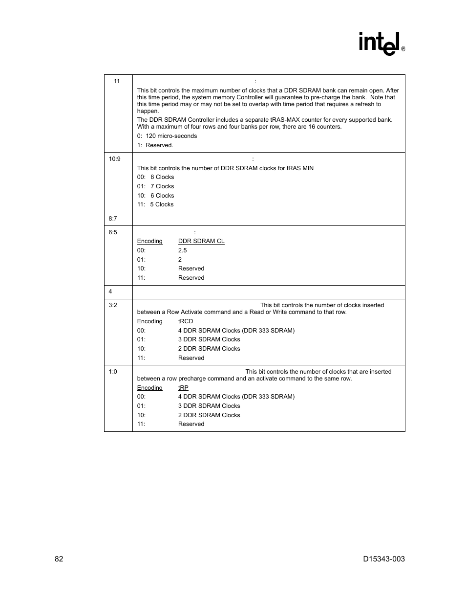 Intel D15343-003 User Manual | Page 82 / 166