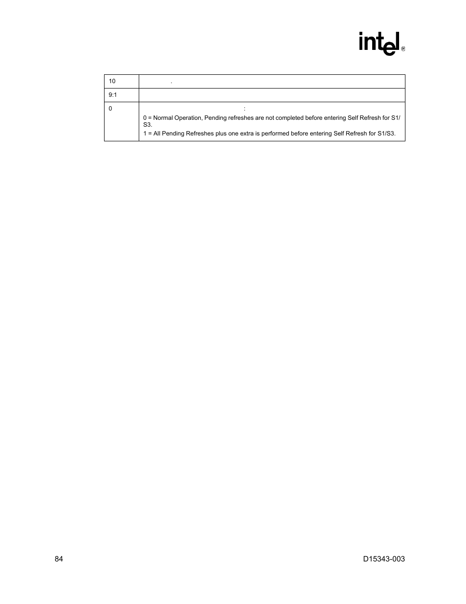 Intel D15343-003 User Manual | Page 84 / 166