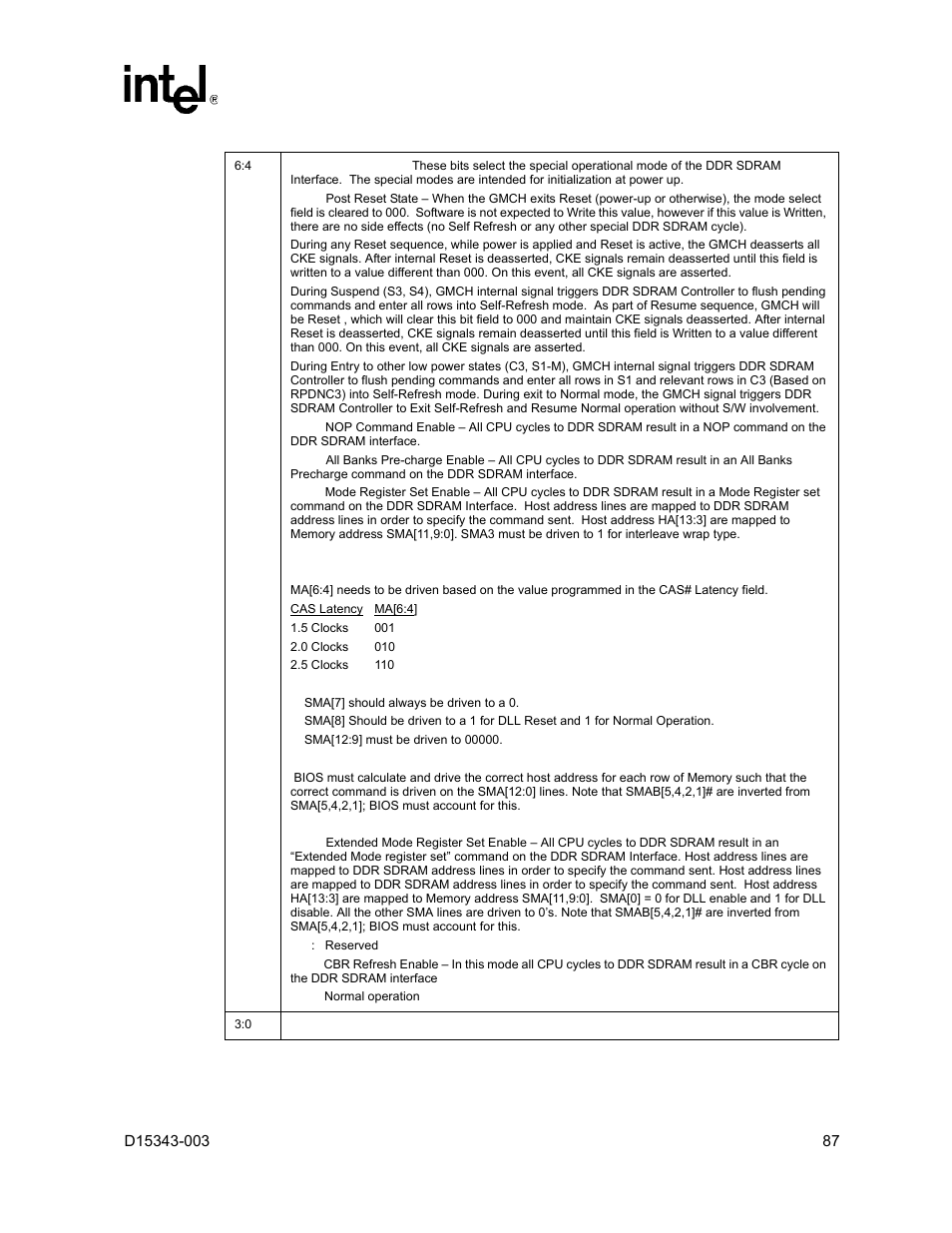 Intel D15343-003 User Manual | Page 87 / 166