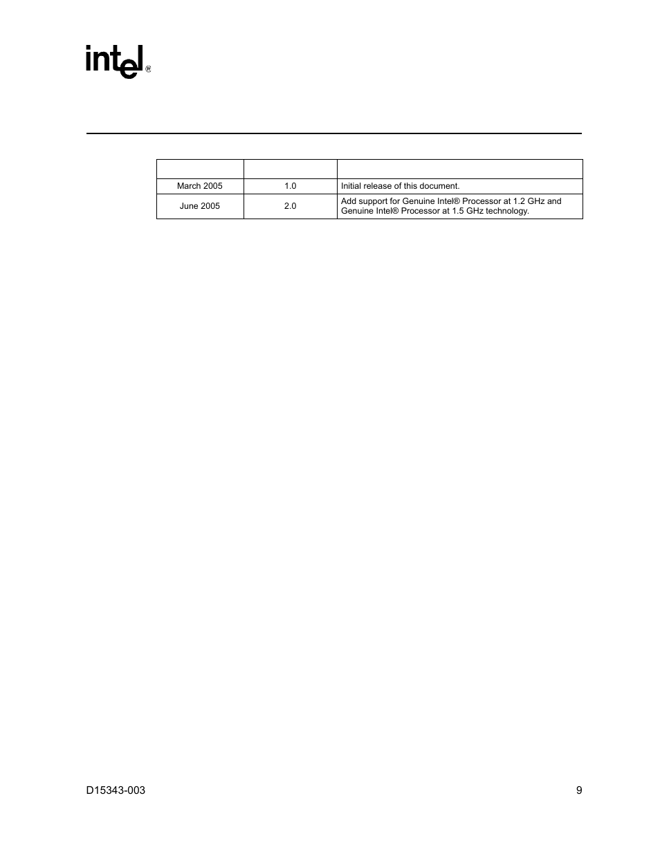 Revision history | Intel D15343-003 User Manual | Page 9 / 166