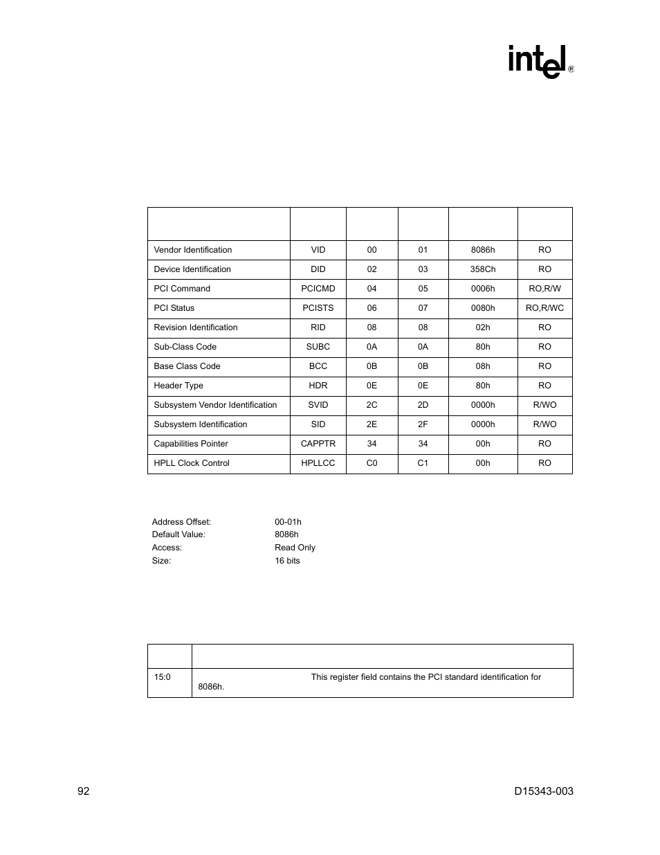1 vid - vendor identification register, 1 vid – vendor identification register | Intel D15343-003 User Manual | Page 92 / 166