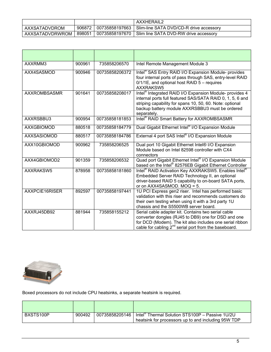 3 optional board accessory order codes, 4 intel® thermal solution sts100, 4 intel | Thermal solution sts100 | Intel SR1690WB User Manual | Page 5 / 9