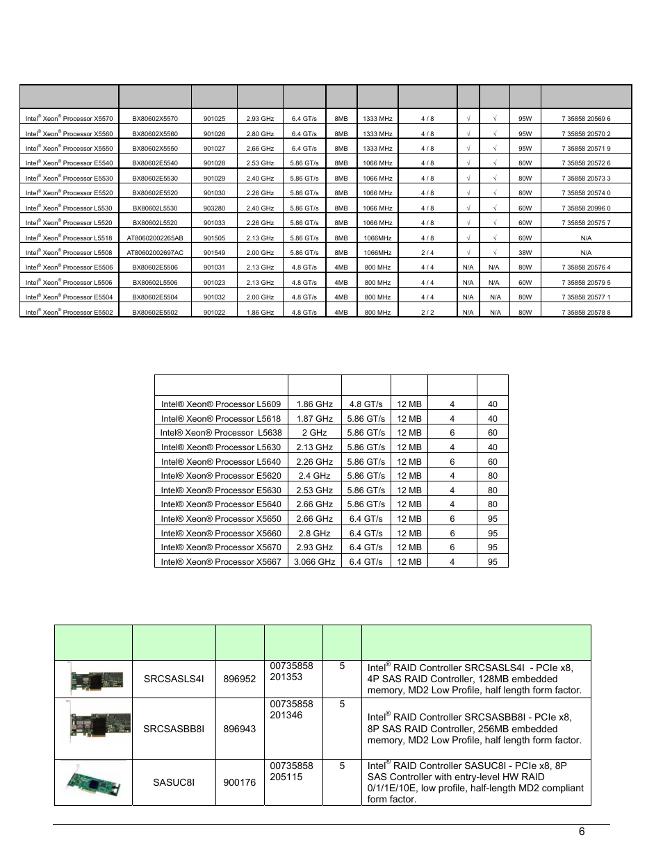 5 intel® xeon® processor 5500 series options, 6 intel® xeon® processor 5600 series options, 7 intel® raid contollers options | 5 intel, Xeon, Processor 5500 series options, 6 intel, Processor 5600 series options, 7 intel, Raid contollers options | Intel SR1690WB User Manual | Page 6 / 9
