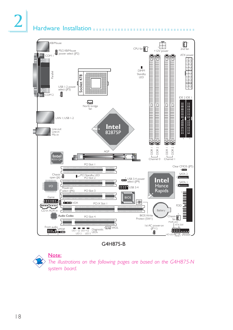 Hardware installation, Hance rapids, Intel | Sock et 478 | Intel System Board G4H875-B User Manual | Page 18 / 129