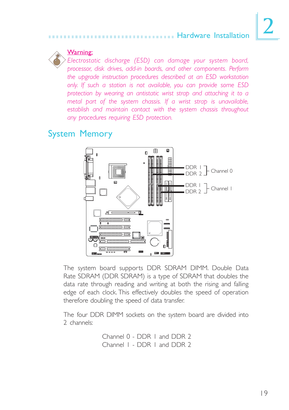 Hardware installation | Intel System Board G4H875-B User Manual | Page 19 / 129