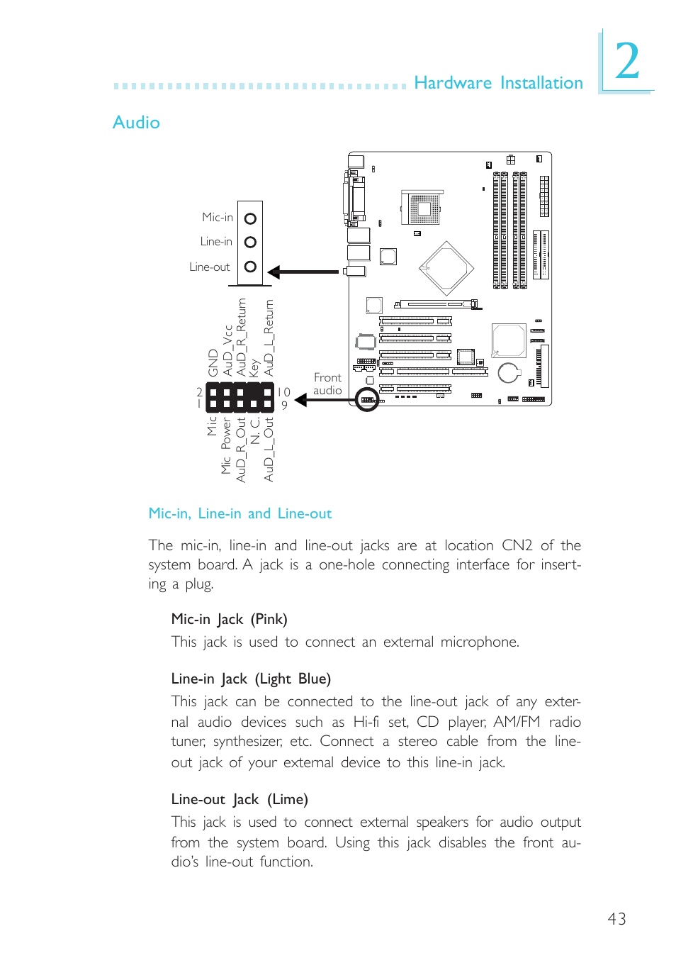 Hardware installation, Audio | Intel System Board G4H875-B User Manual | Page 43 / 129