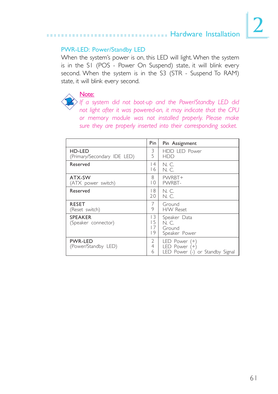 Hardware installation | Intel System Board G4H875-B User Manual | Page 61 / 129