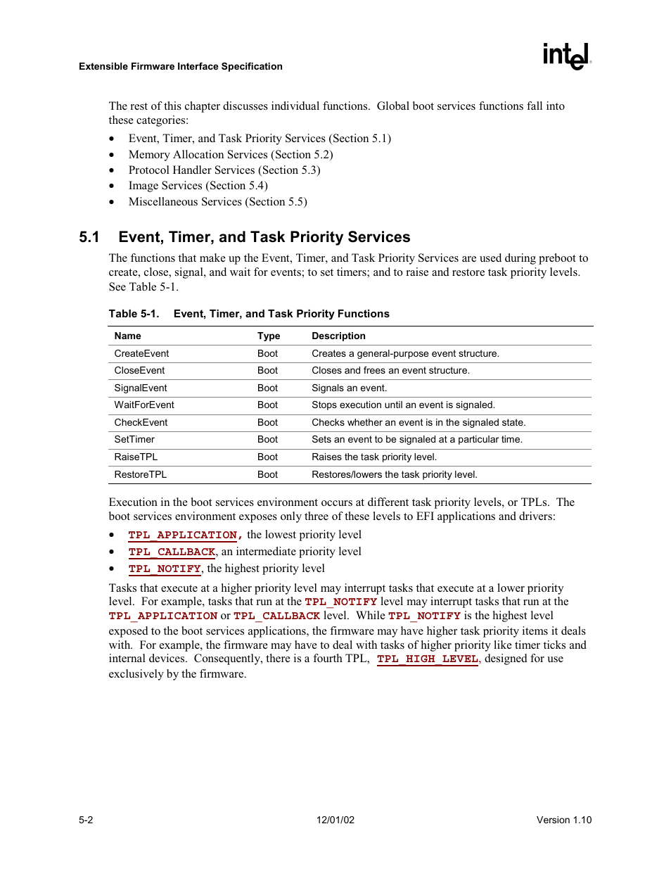 1 event, timer, and task priority services, 1 event, timer, and task priorityservices | Intel Extensible Firmware Interface User Manual | Page 100 / 1084
