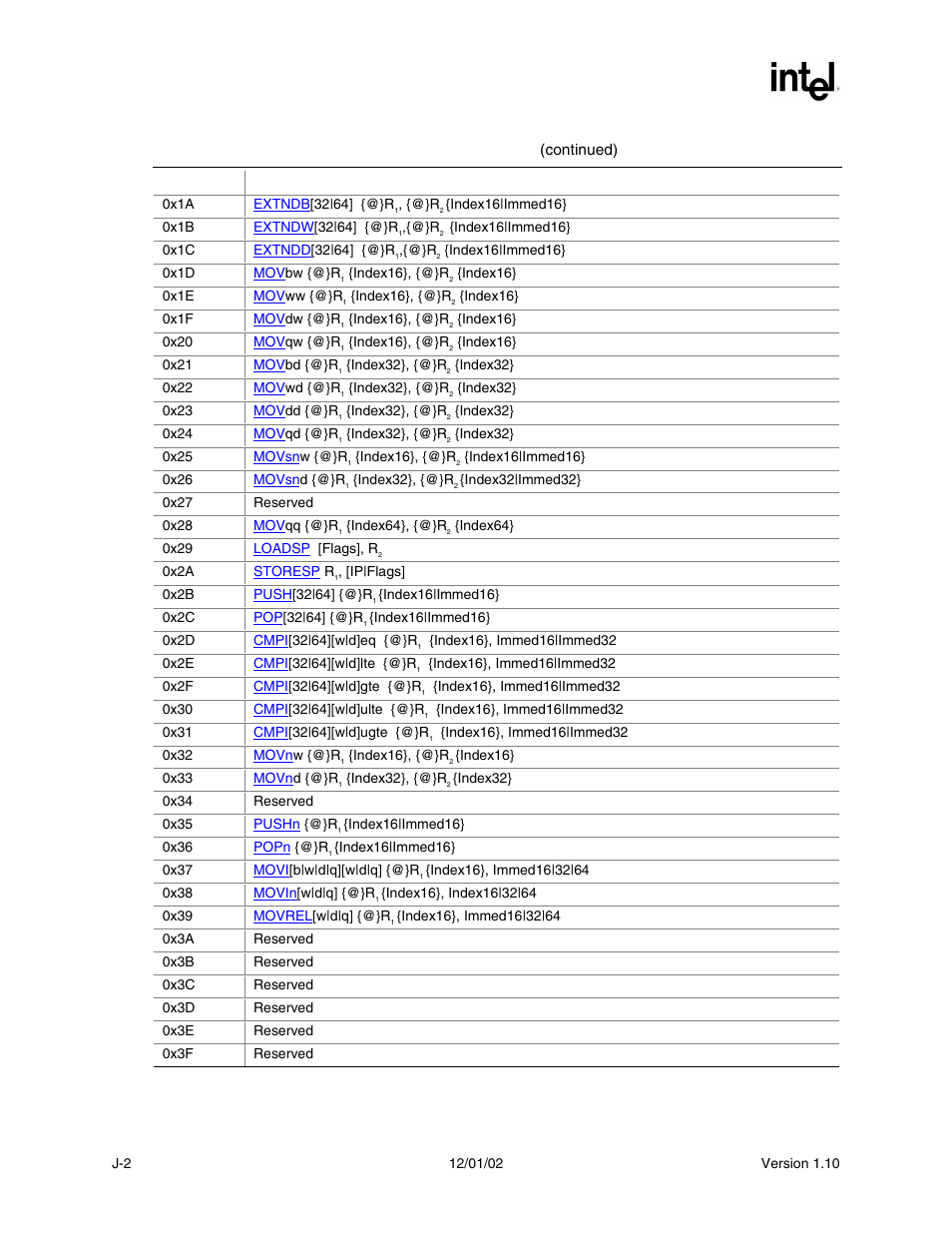 Intel Extensible Firmware Interface User Manual | Page 1010 / 1084