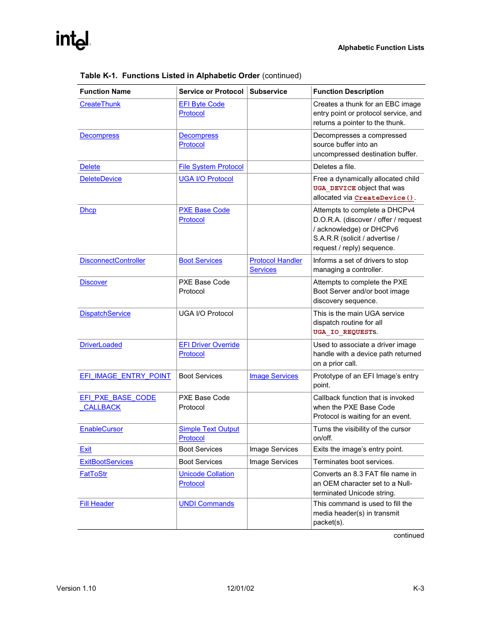 Intel Extensible Firmware Interface User Manual | Page 1013 / 1084