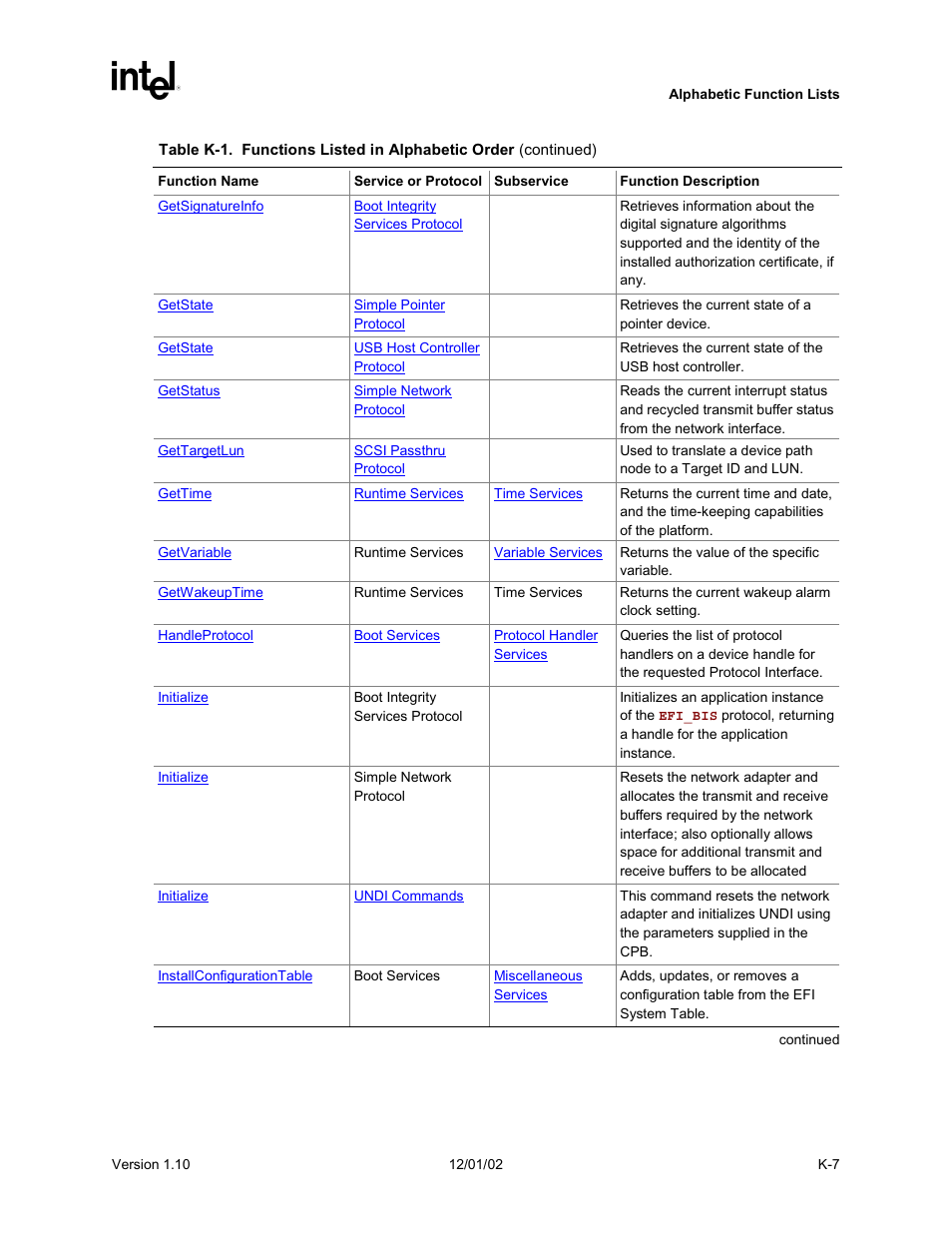 Intel Extensible Firmware Interface User Manual | Page 1017 / 1084