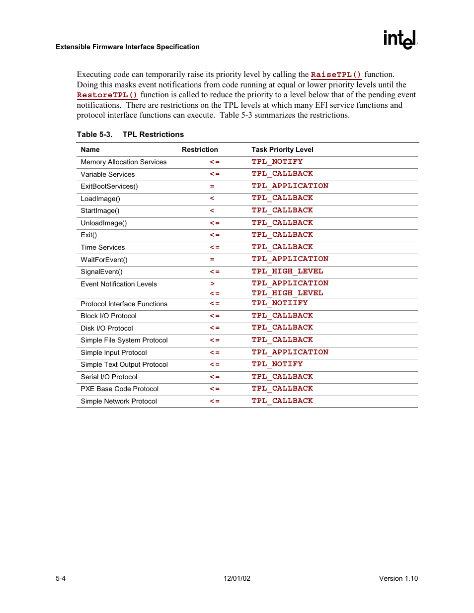 Intel Extensible Firmware Interface User Manual | Page 102 / 1084