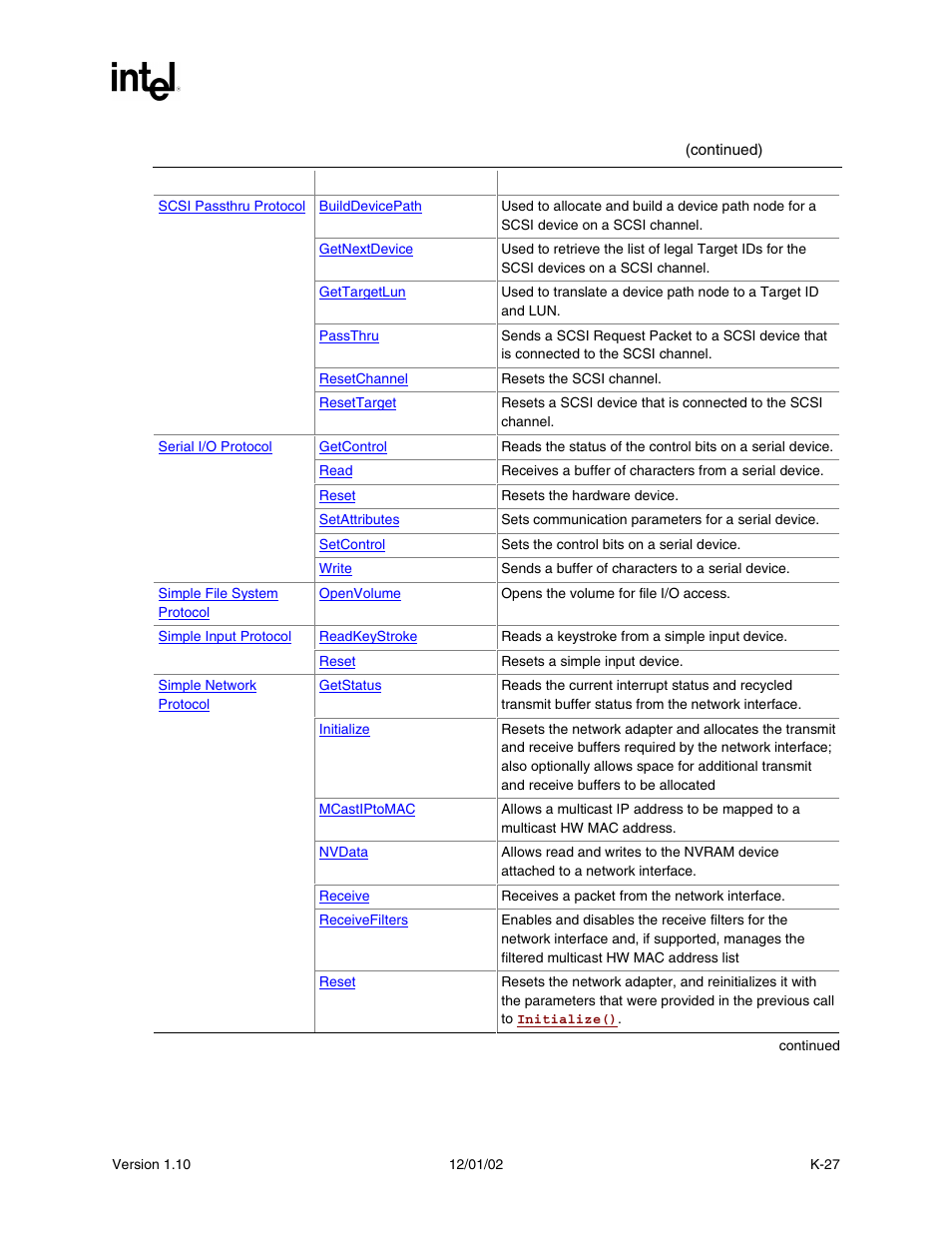 Intel Extensible Firmware Interface User Manual | Page 1037 / 1084