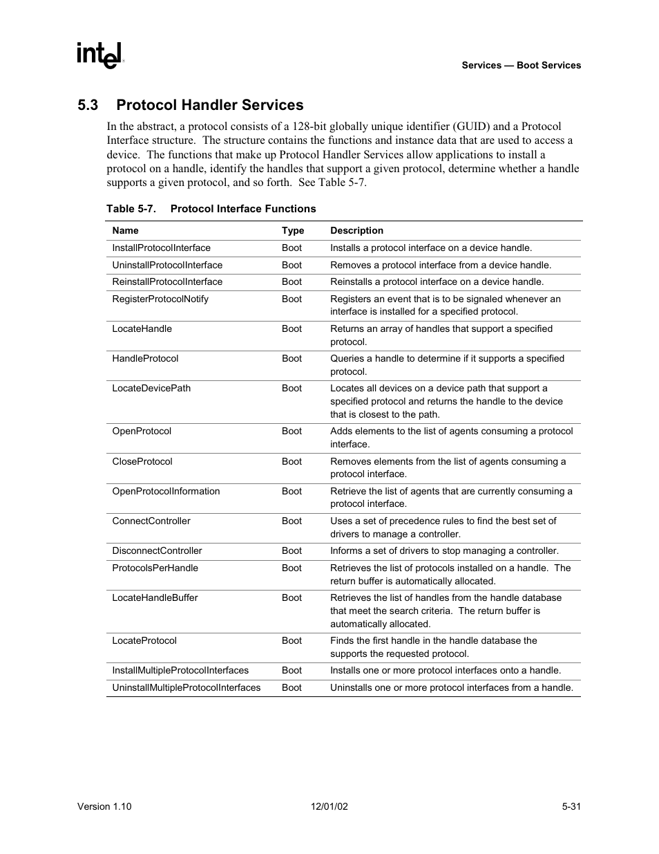 3 protocol handler services | Intel Extensible Firmware Interface User Manual | Page 129 / 1084
