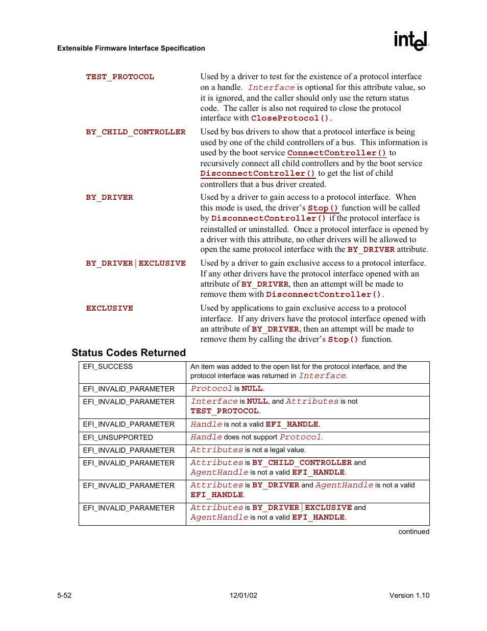 Status codes returned | Intel Extensible Firmware Interface User Manual | Page 150 / 1084