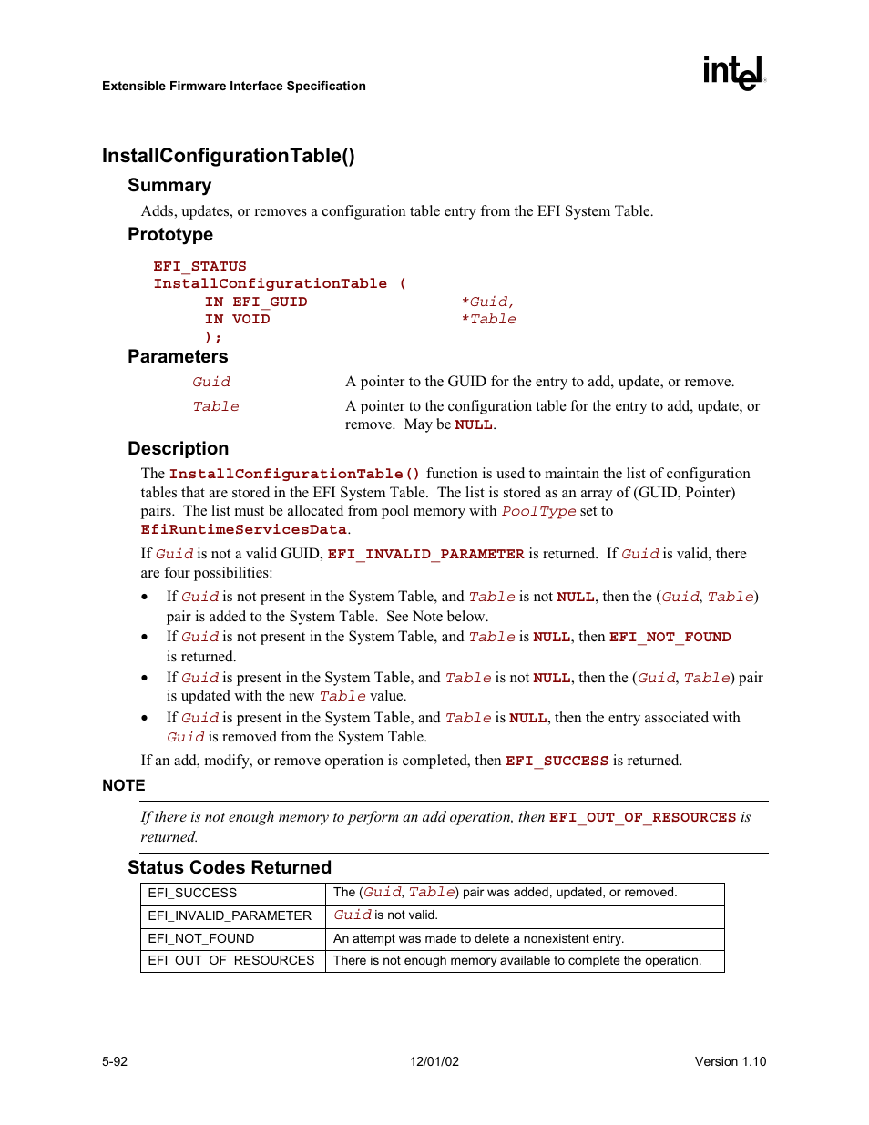 Installconfigurationtable() | Intel Extensible Firmware Interface User Manual | Page 190 / 1084