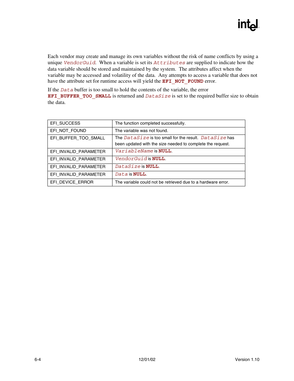 Description, Status codes returned | Intel Extensible Firmware Interface User Manual | Page 196 / 1084