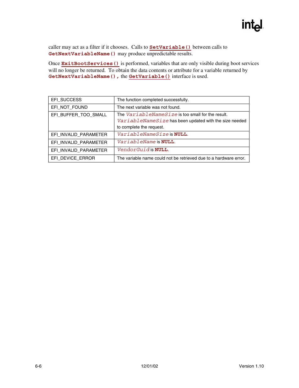 Status codes returned | Intel Extensible Firmware Interface User Manual | Page 198 / 1084