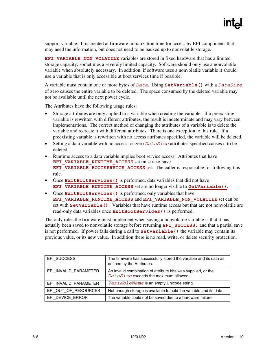 Status codes returned | Intel Extensible Firmware Interface User Manual | Page 200 / 1084