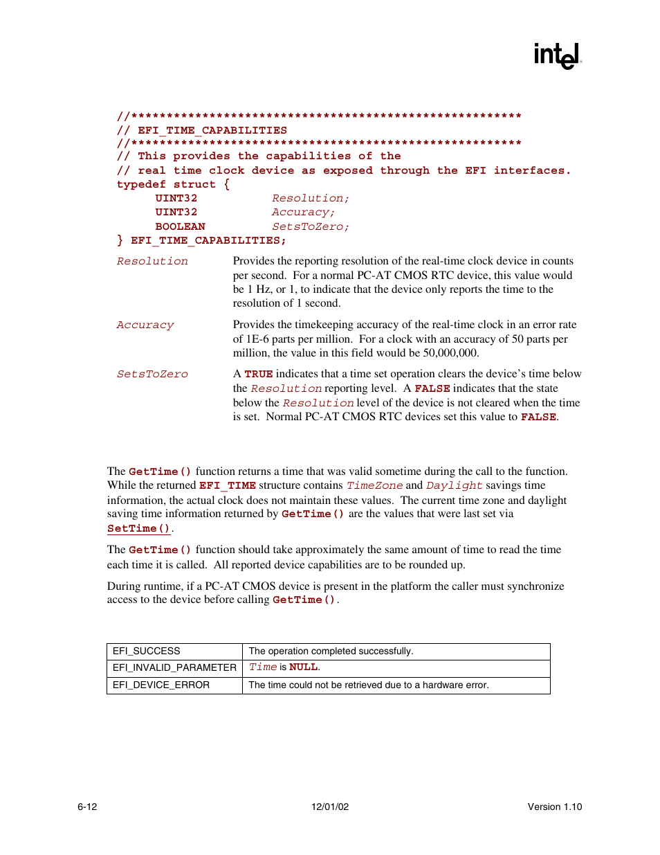 Description, Status codes returned | Intel Extensible Firmware Interface User Manual | Page 204 / 1084