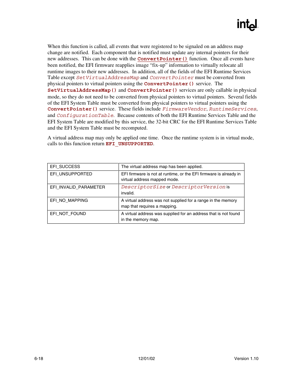 Status codes returned | Intel Extensible Firmware Interface User Manual | Page 210 / 1084