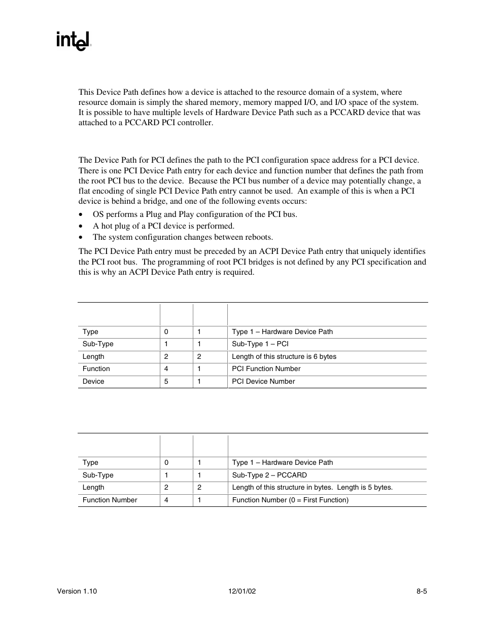 2 hardware device path, 1 pci device path, 2 pccard device path | Intel Extensible Firmware Interface User Manual | Page 225 / 1084