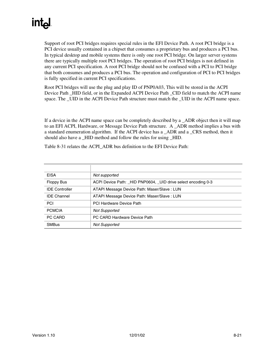 3 rules with acpi _adr | Intel Extensible Firmware Interface User Manual | Page 241 / 1084