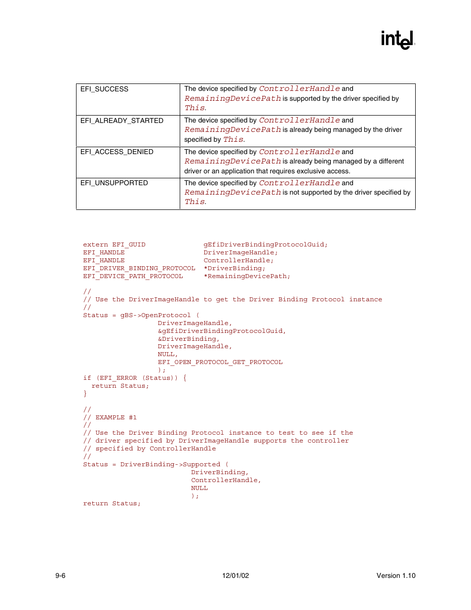 Status codes returned, Examples | Intel Extensible Firmware Interface User Manual | Page 248 / 1084