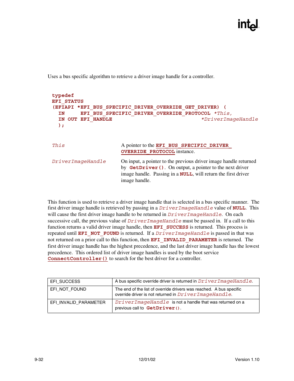 Getdriver(), Prototype, Parameters | Description, Status codes returned | Intel Extensible Firmware Interface User Manual | Page 274 / 1084
