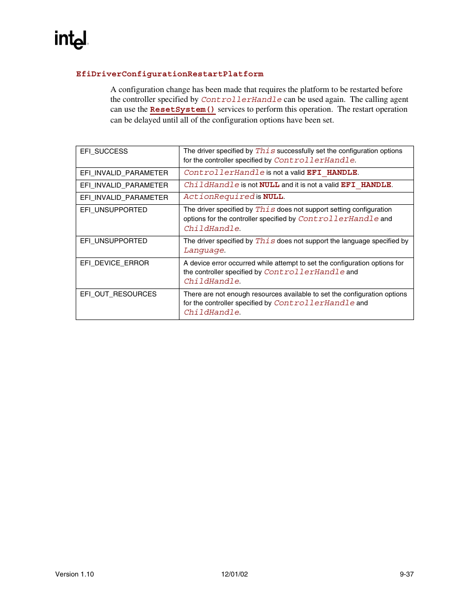 Status codes returned | Intel Extensible Firmware Interface User Manual | Page 279 / 1084