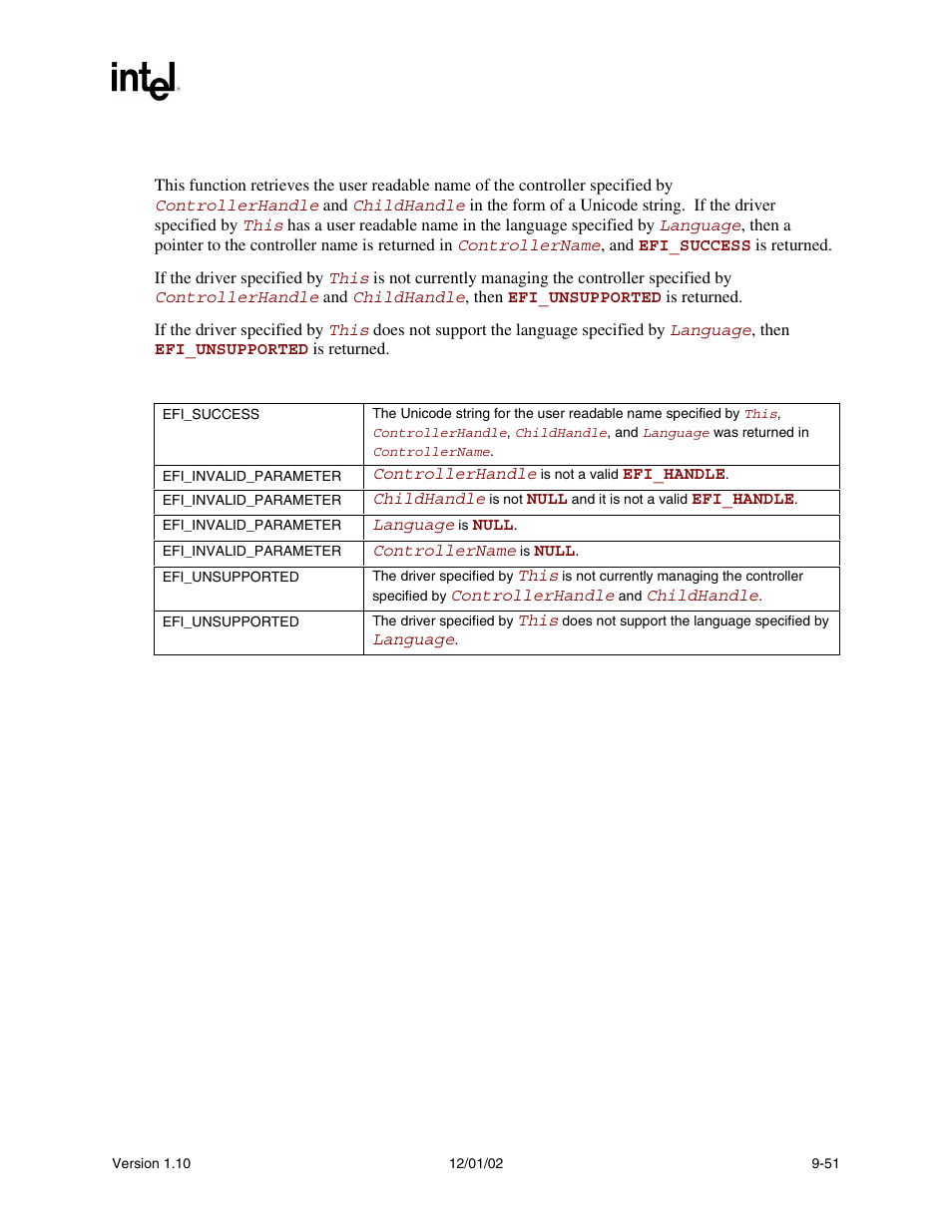 Description, Status codes returned | Intel Extensible Firmware Interface User Manual | Page 293 / 1084