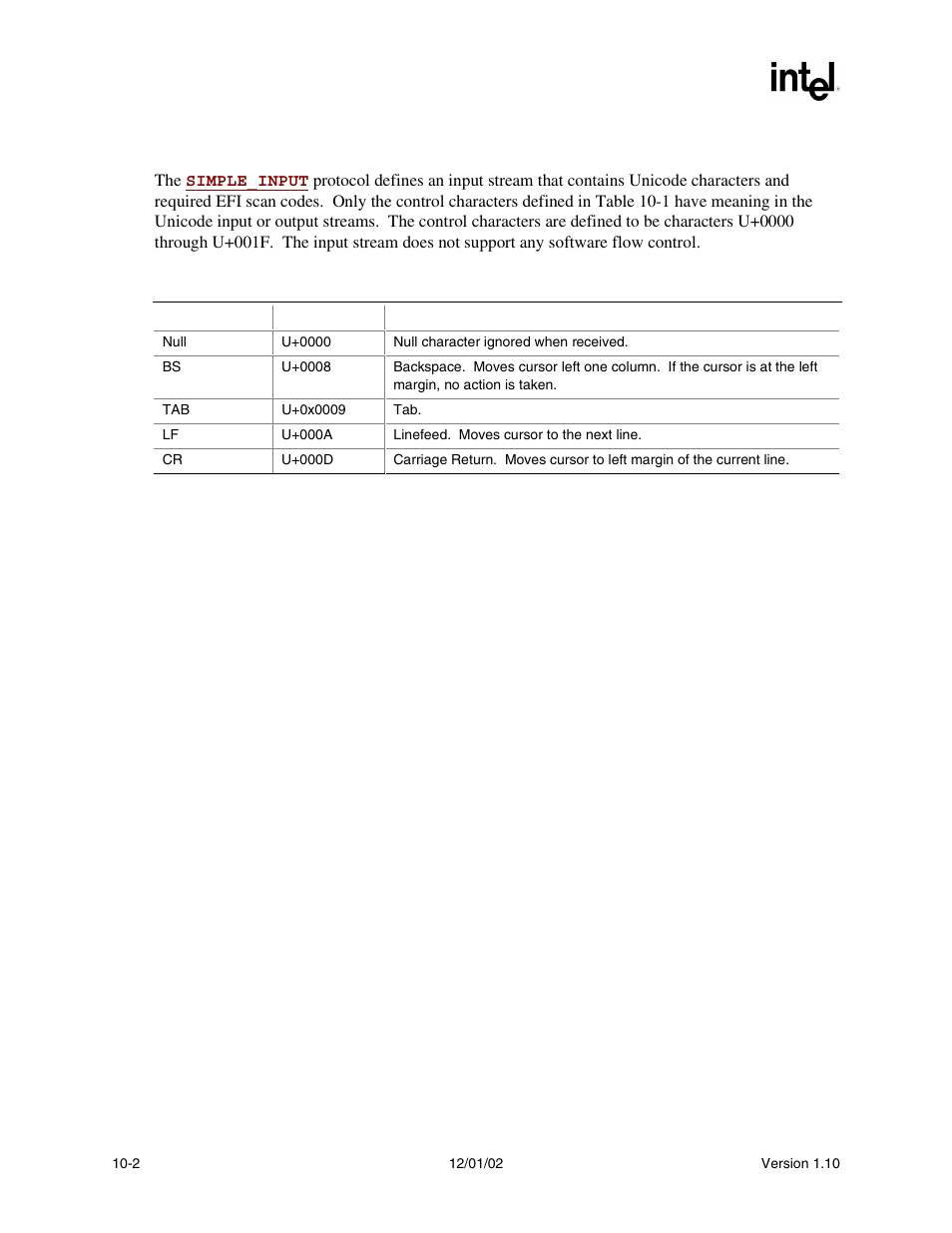 2 consolein definition | Intel Extensible Firmware Interface User Manual | Page 296 / 1084
