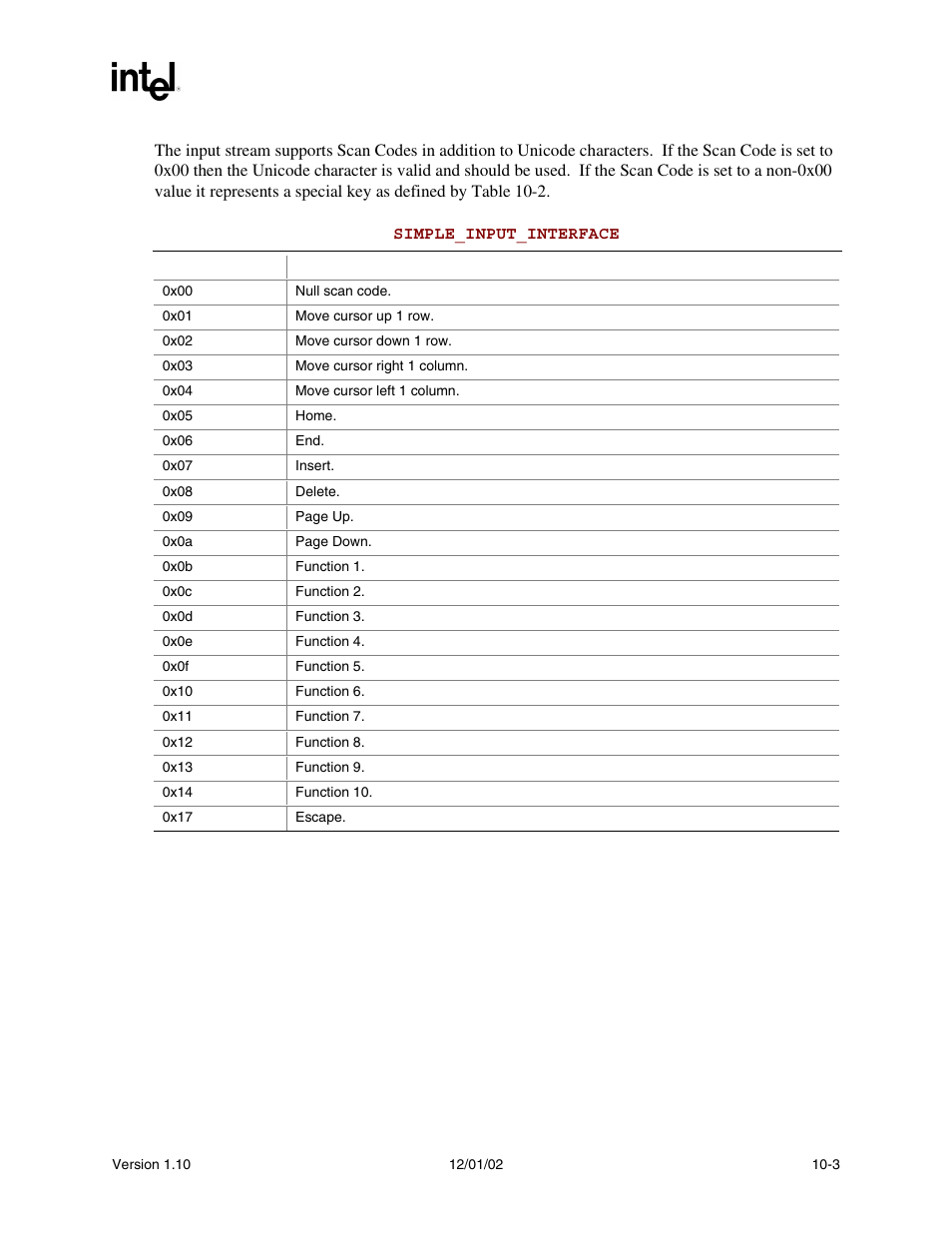 Intel Extensible Firmware Interface User Manual | Page 297 / 1084